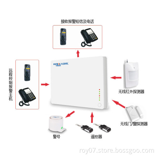Patrol Hawk wireless Alarm System For House/Office Security